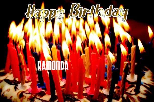 Happy Birthday Wishes for Ramonda